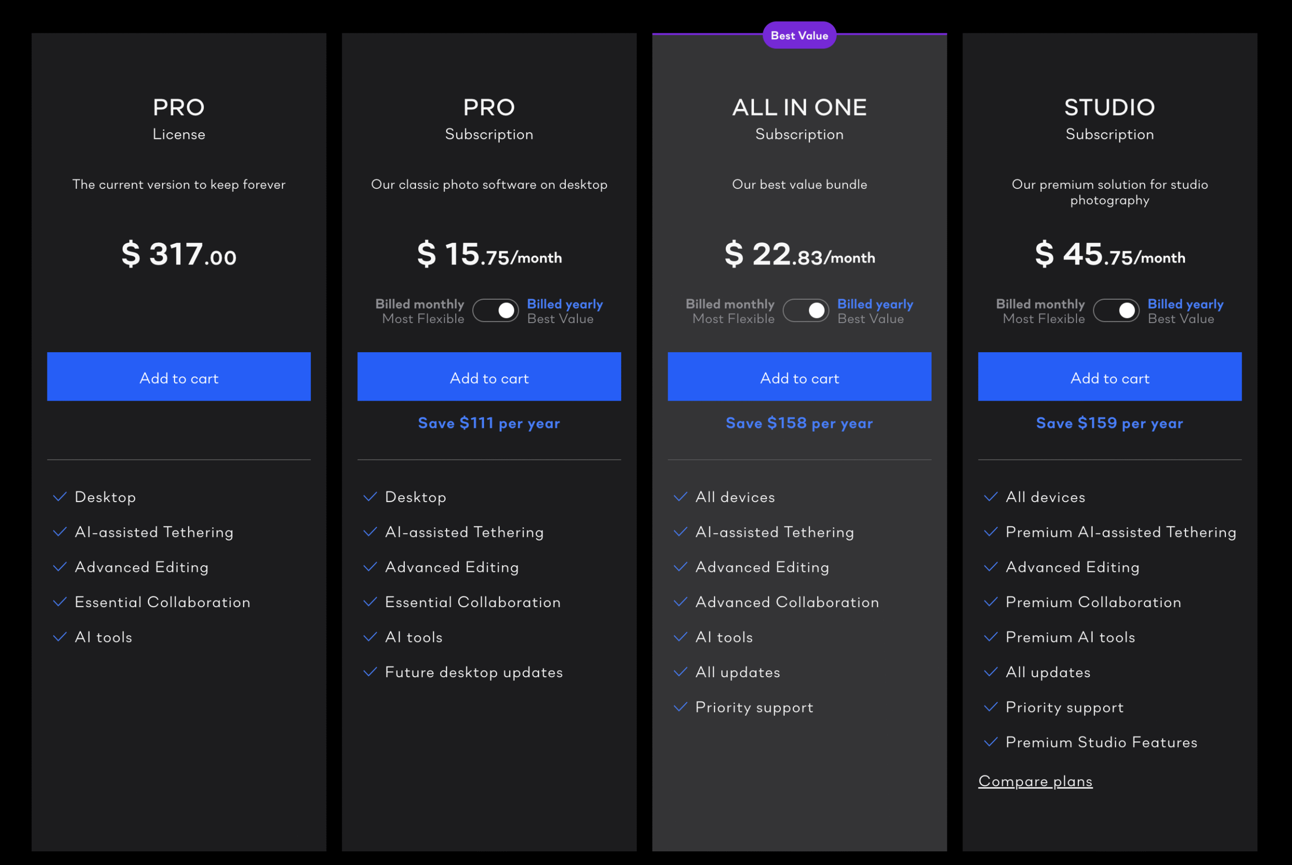 Looking for New Photo Editing Software? Here’s a Discount
